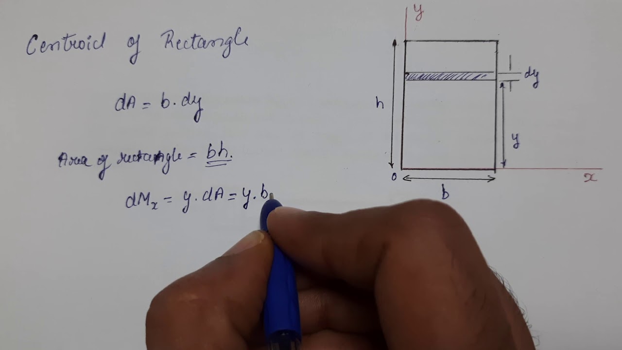 Centroid of Rectangle