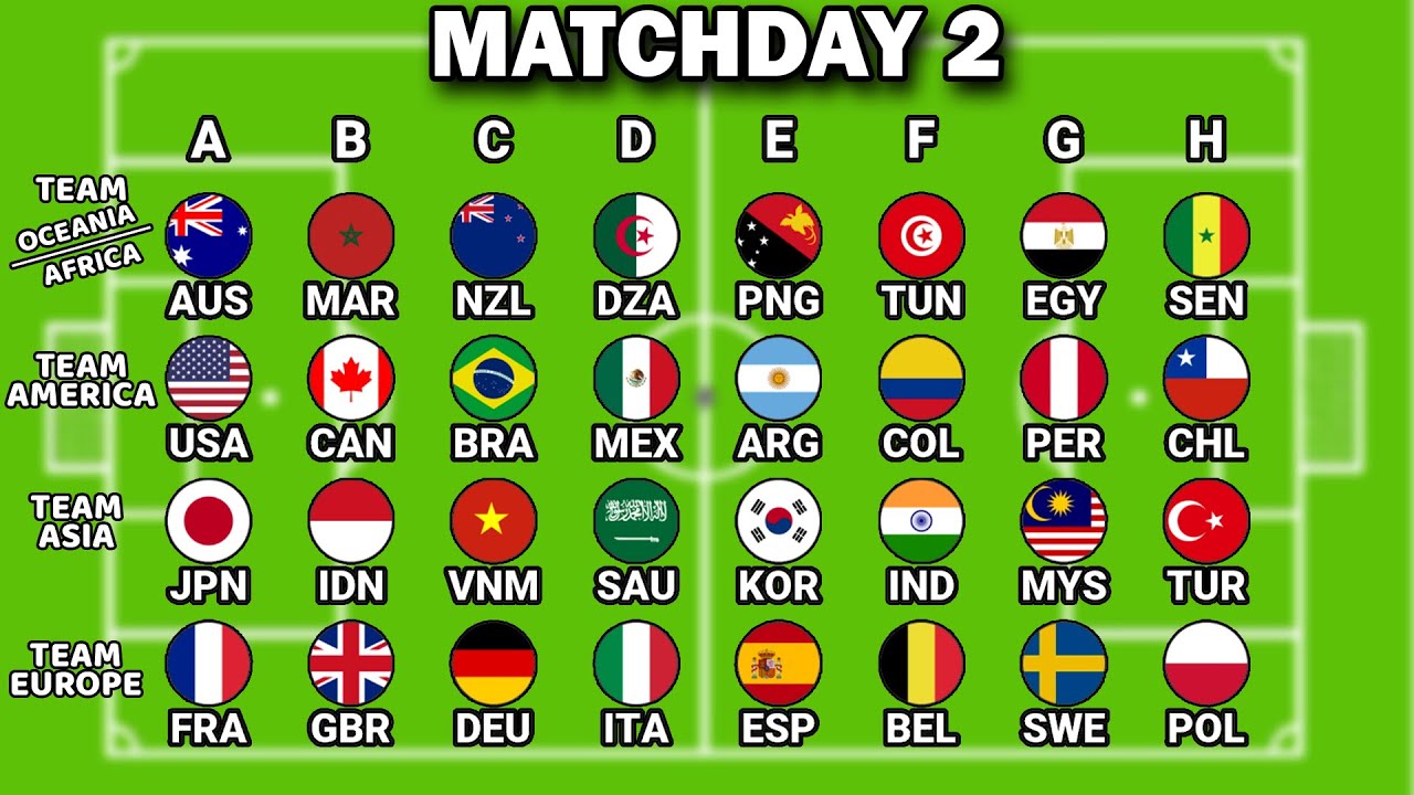 MATCHDAY 2 | Intercontinental World Cup Soccer Marble