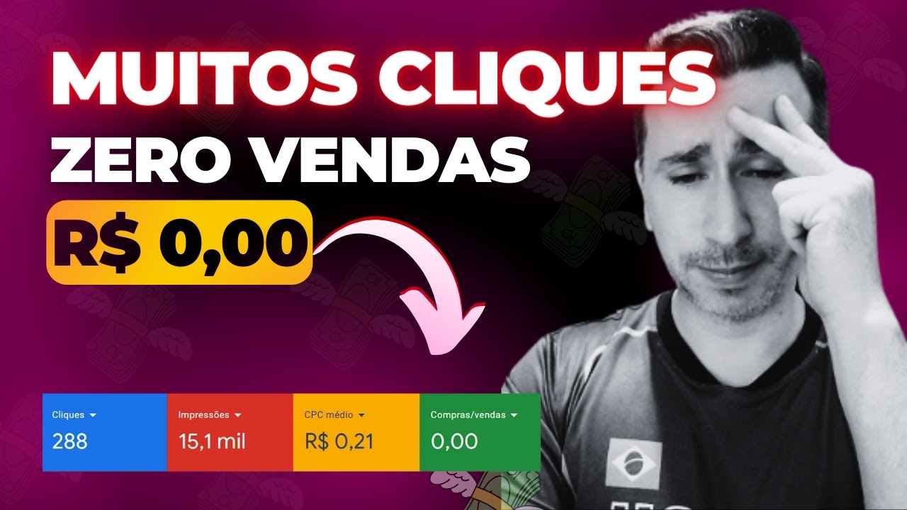 ✅ [RESOLVIDO REDE DE DISPLAY] MUITOS CLIQUES, ZERO VENDAS