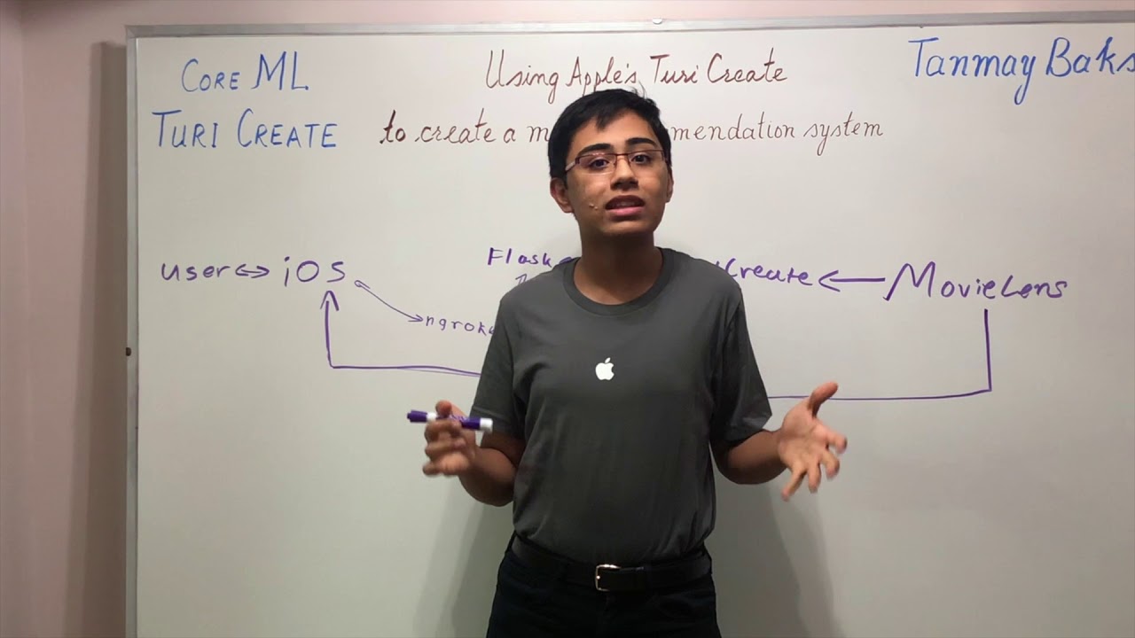 Building Recommendation Systems FAST with Turi Create by Apple