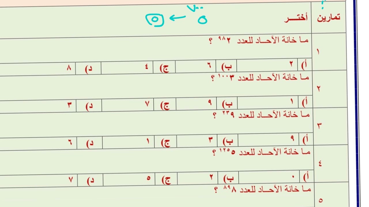 4  خانة الآحاد