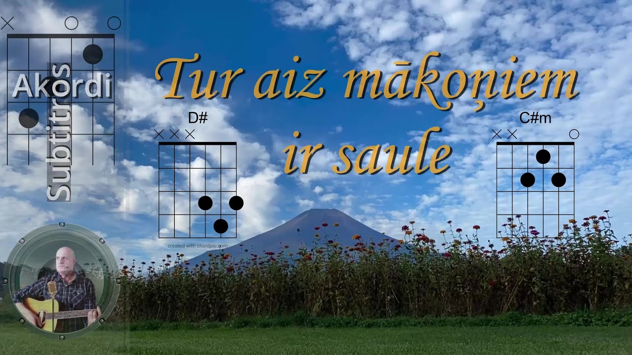 Tur aiz mākoņiem ir saule - Armands Alksnis / Credo 2001