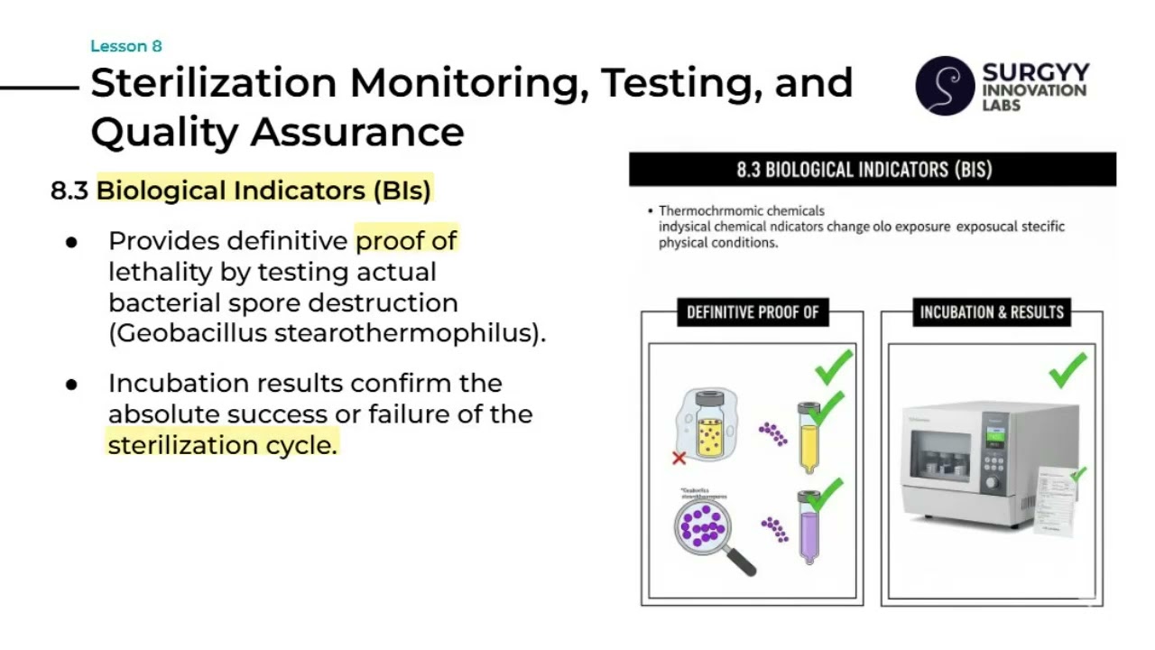 Lesson 8 | Sterilization Monitoring, Testing & QA | Sterilization, CSSD Basics & Instrument Handling