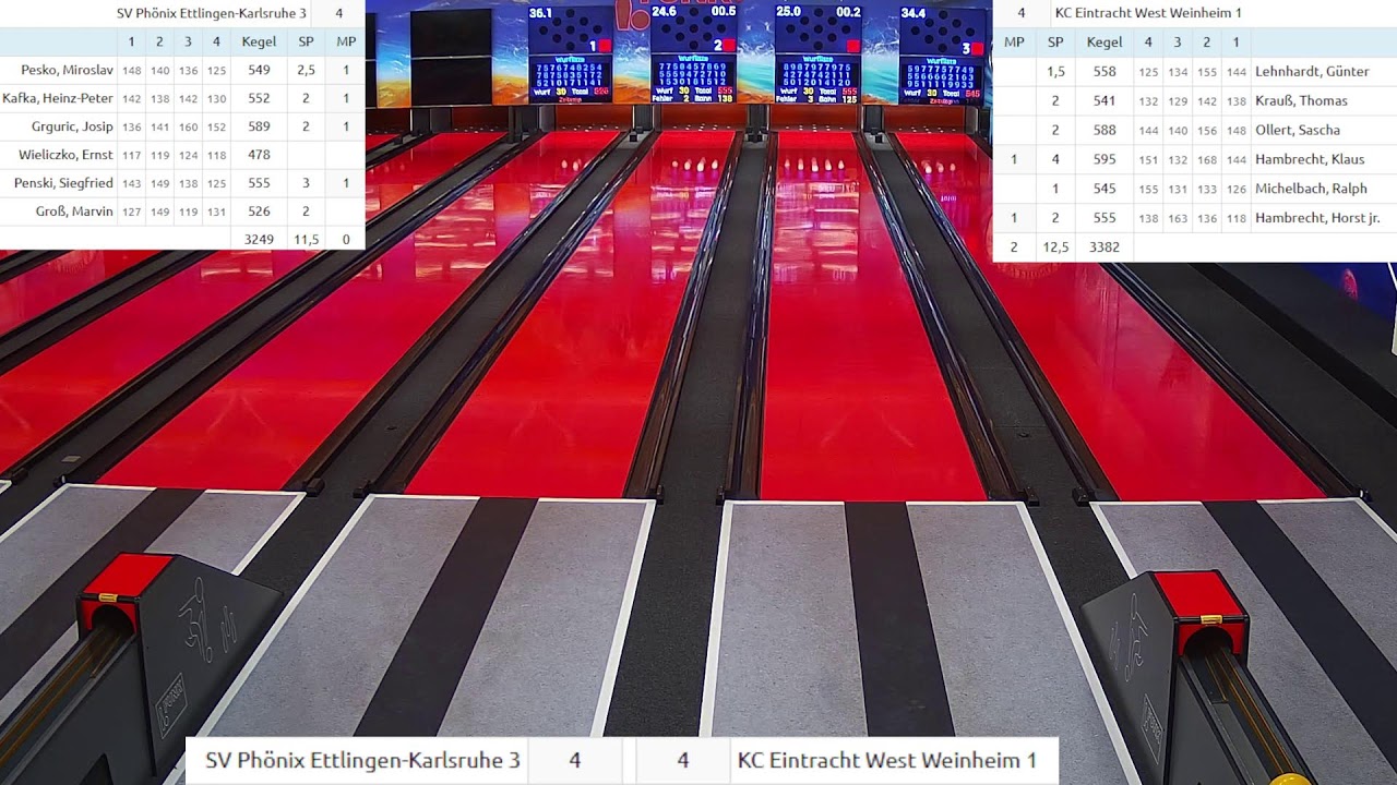 SV Ph&ouml;nix Ettlingen-Karlsruhe 3 - KEintracht West Weinheim 1