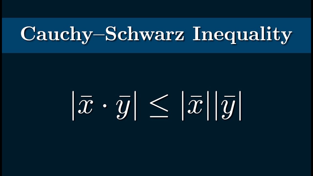 Proving the Cauchy–Schwarz Inequality for Vectors in R^n