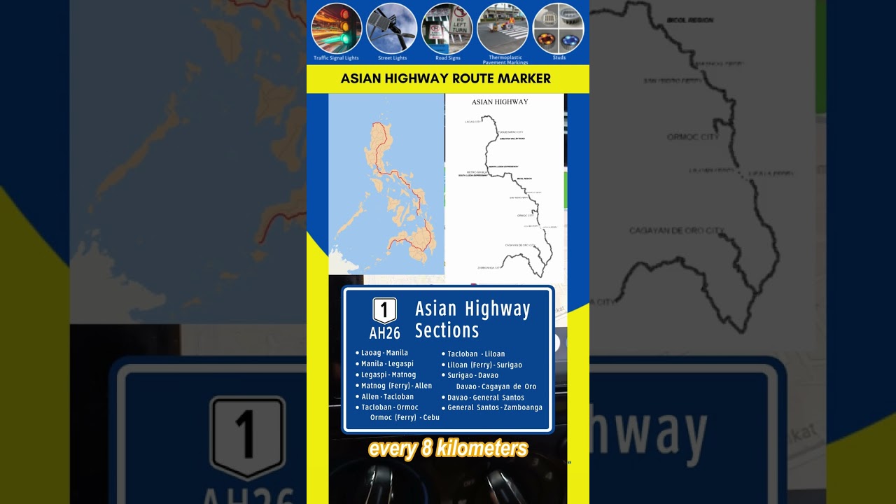 Asian Highway Route Marker AH25 (Explained)