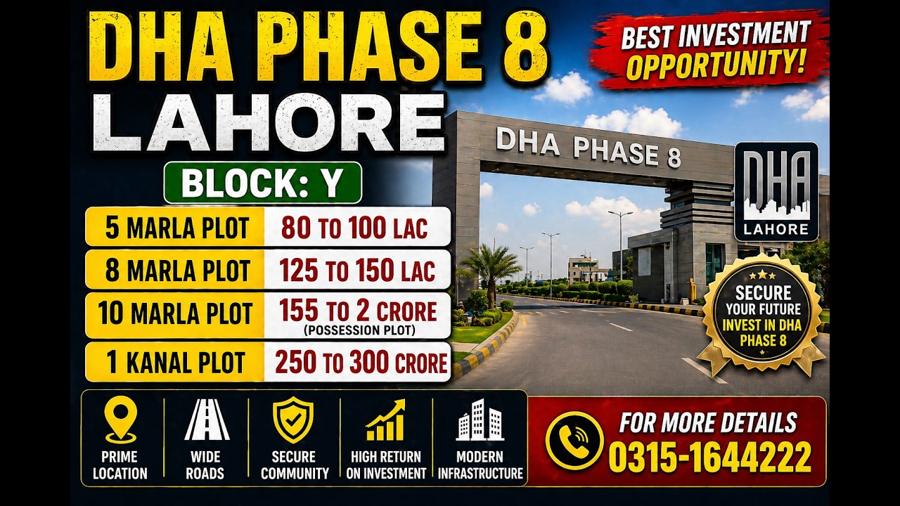 DHA Phase 8 Lahore Block Y 🔥 | 5, 8, 10 Marla & 1 Kanal Plot Prices | Best Investment Opportunity