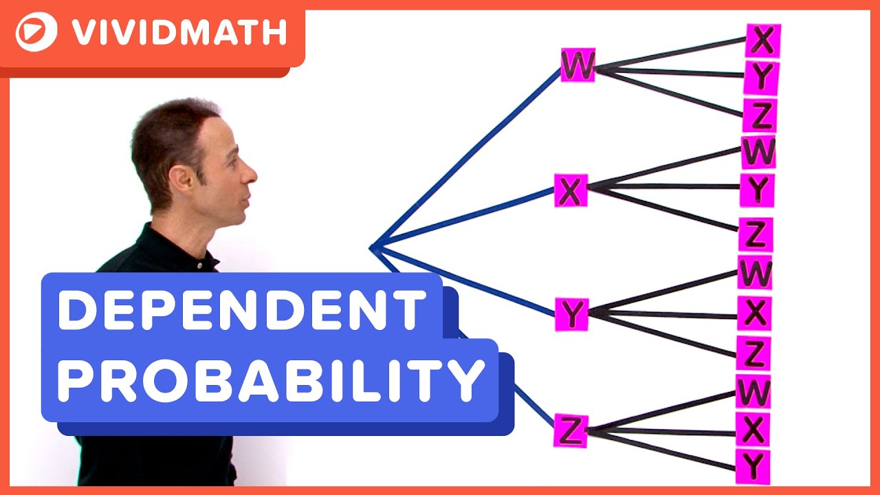 Dependent Probability: Tree Diagram (2 Stages) - VividMath.com