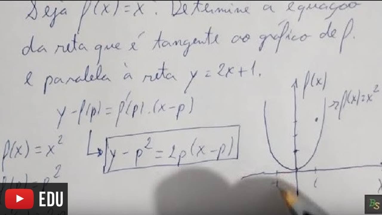 Equação da Reta Tangente Paralela a uma Reta.
