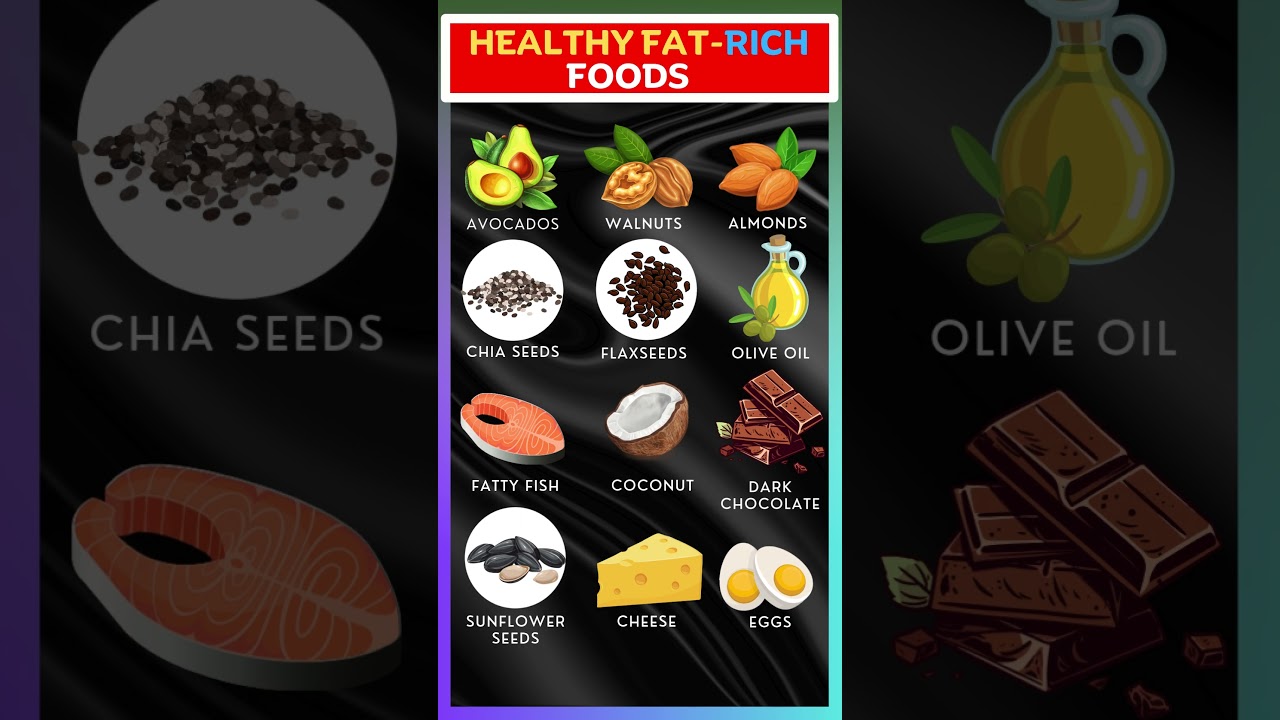 Top 12 Healthy Fat-Rich Foods for Brain & Heart Health 🥑🌰 #foods #vitamins #shorts