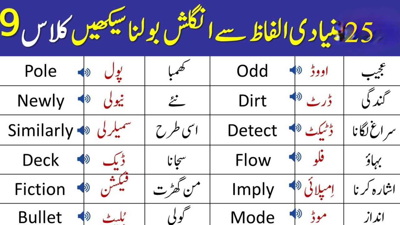 25 Vocabulary words english learn with meaning |Basic English Vocabulary Course | Advance vocabulary