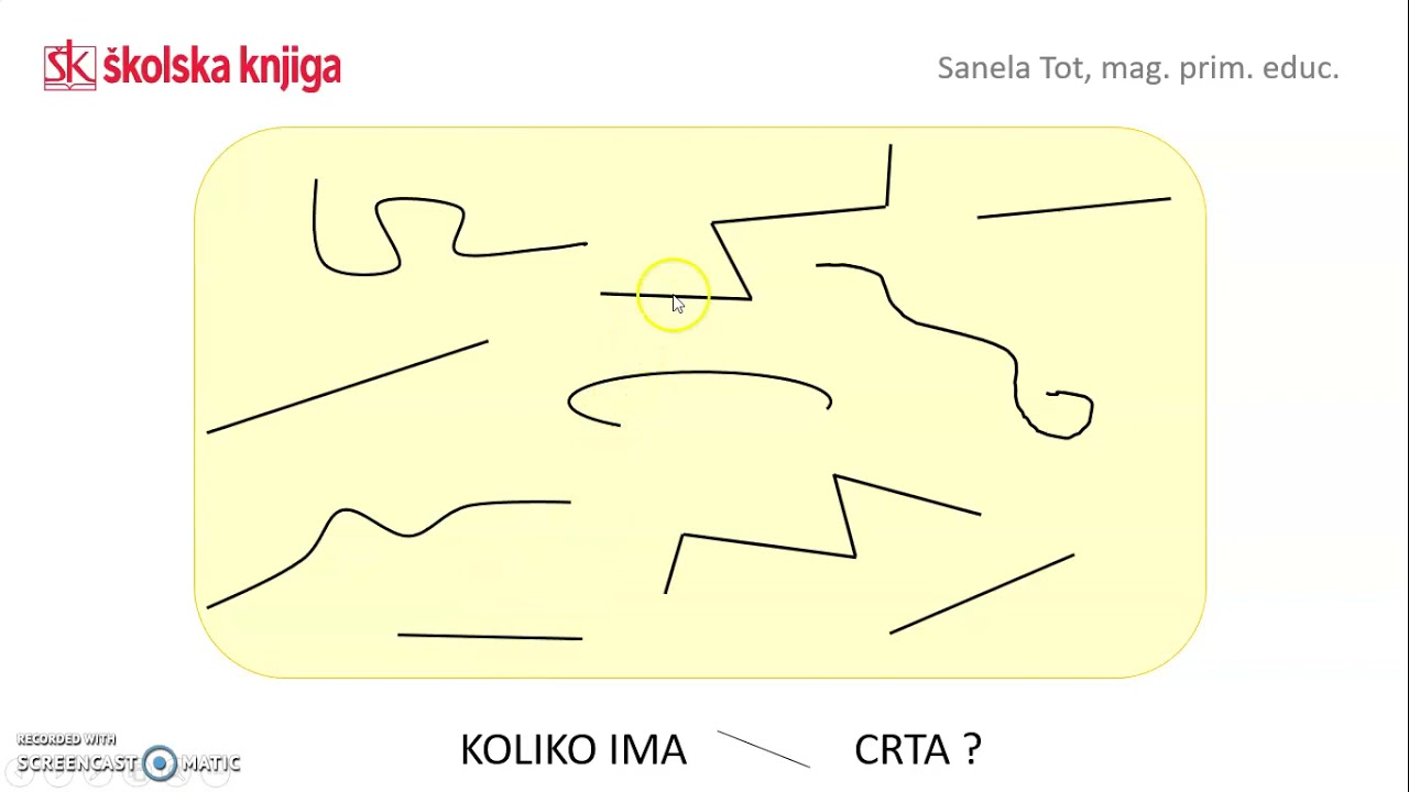 Ravne i zakrivljene  crte, 1. r.
