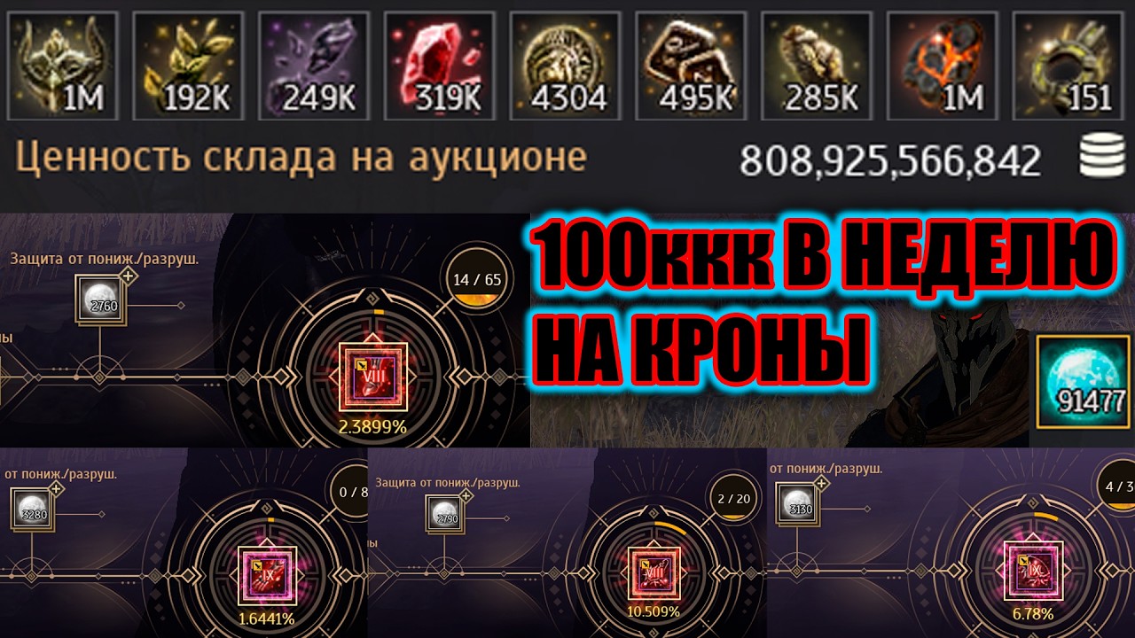 Black Desert: 100 Billion a Week, or What Should a Beginner Do After Gear Progression