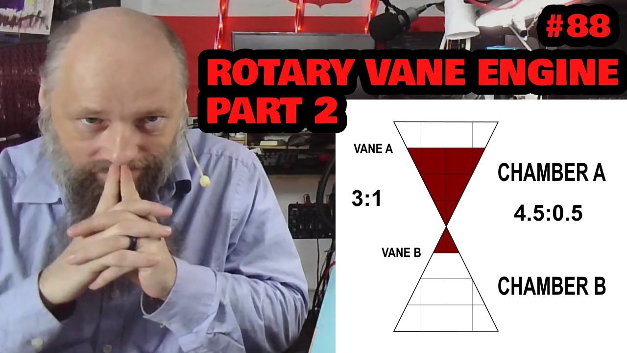 #88 | One Last Problem in Rotary Vane Engine