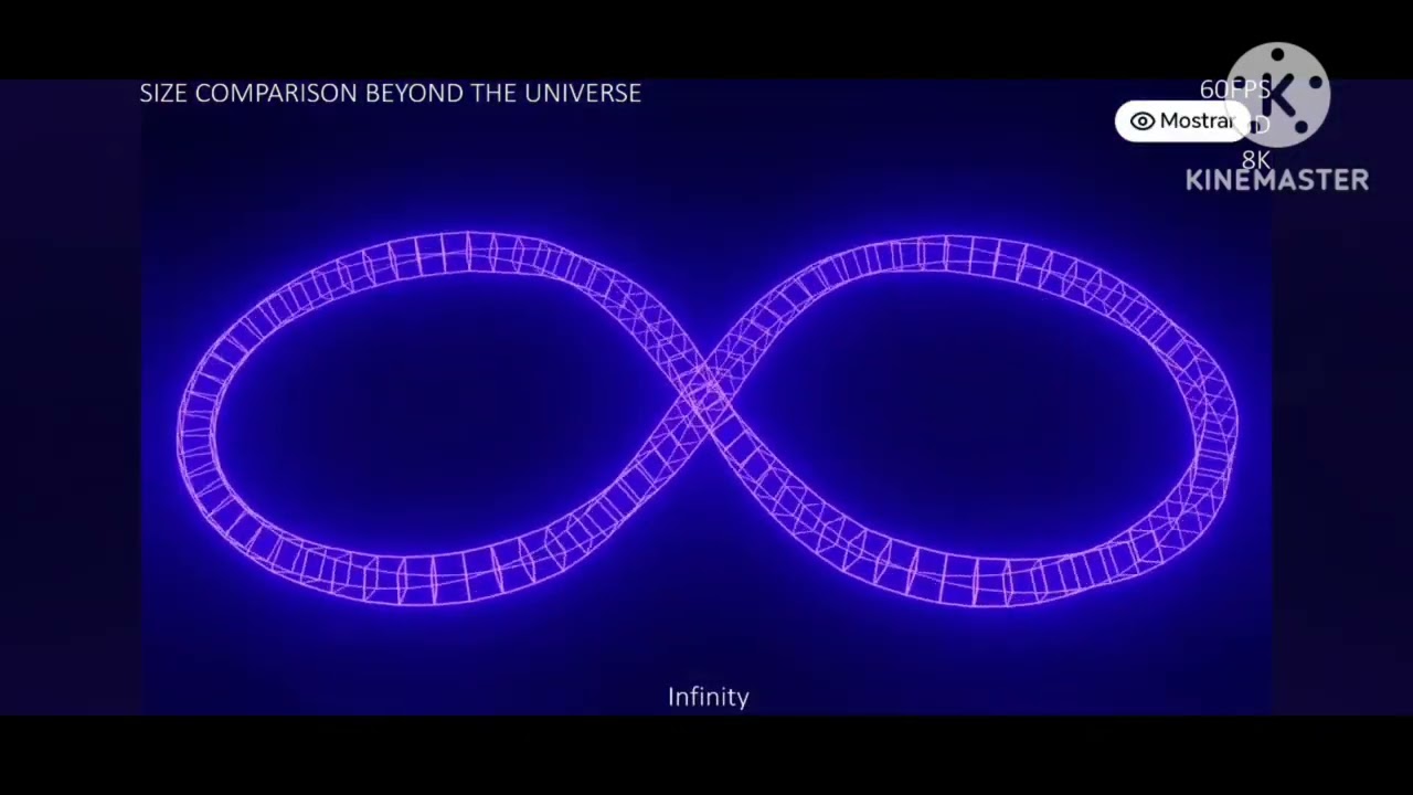 Universe zoom out