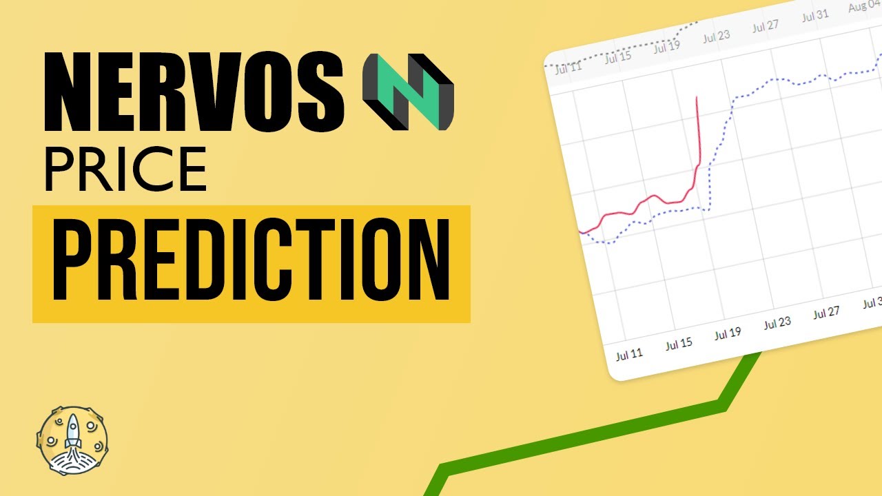 Nervos Network Price Prediction | CKB Technical Analysis | Token Metrics AMA