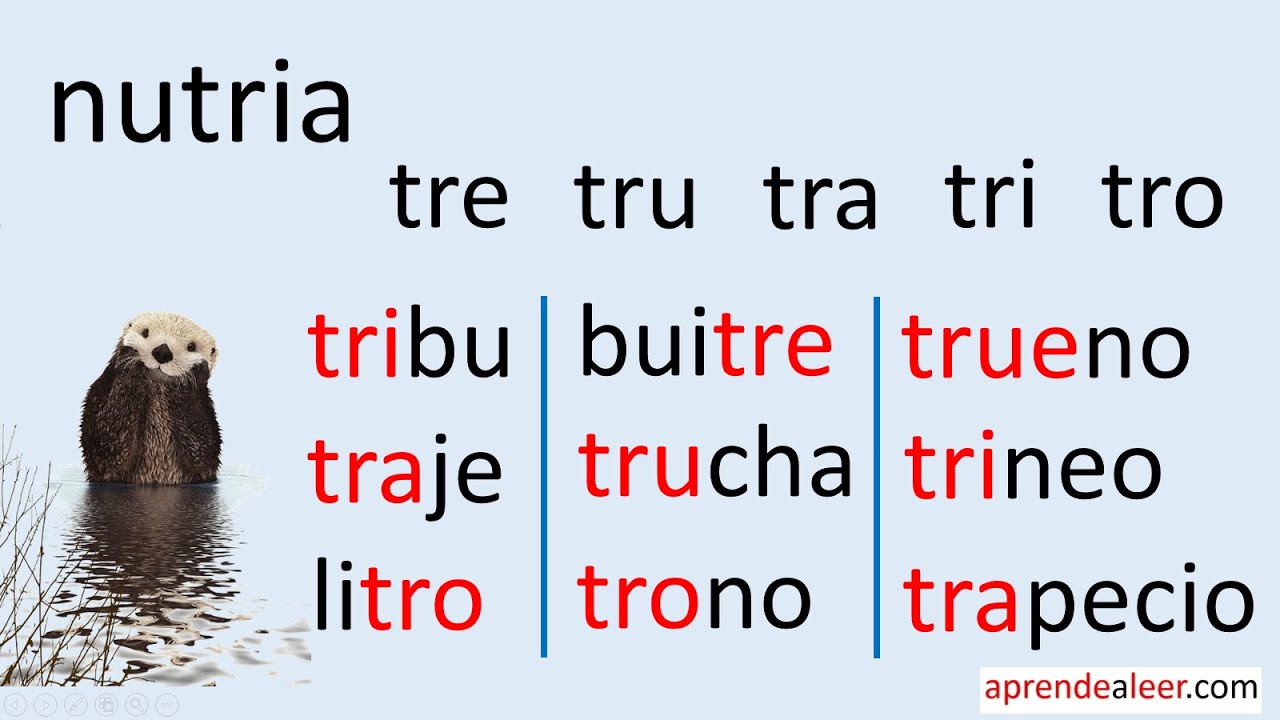 Silabas tra tre tri tro tru