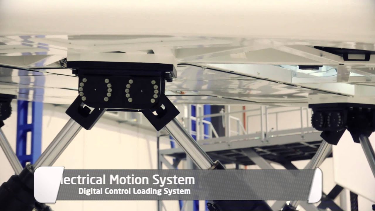 Airbus 320 Full Flight Simulator Level D