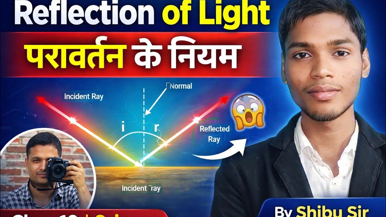 🎯Reflection of Light📚परावर्तन के नियम | वास्तविक और काल्पनिक प्रतिबिंब | Class 10 Science🔥#Shibu Sir