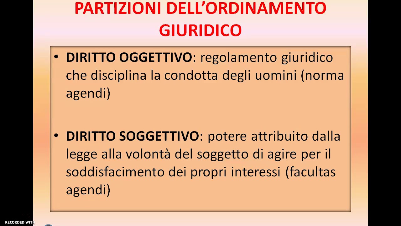 LE PARTIZIONI DELL' ORDINAMENTO GIURIDICO