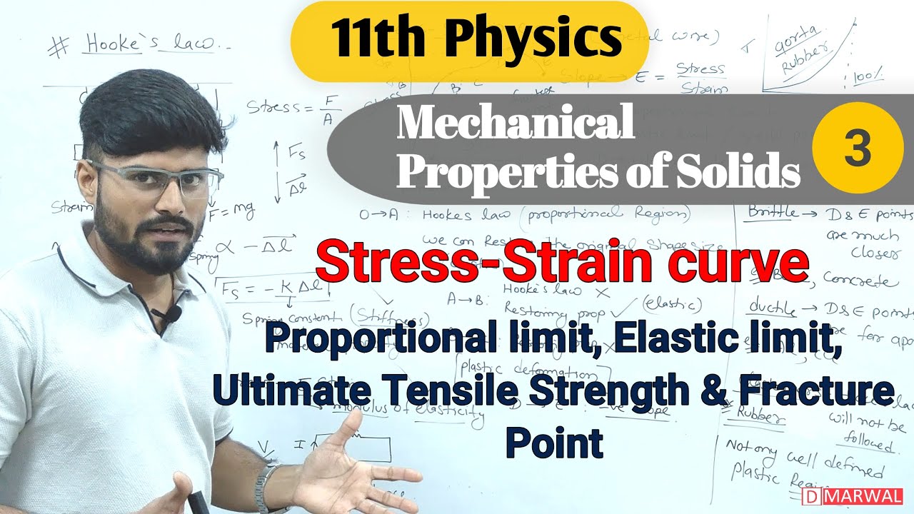 Stress-Strain Curve for metals and rubber | Yield point | brittle ductile and elastomers |