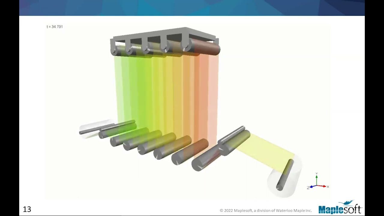 Modeling Web Handling Systems in MapleSim: Leveraging Simulation for Better Design