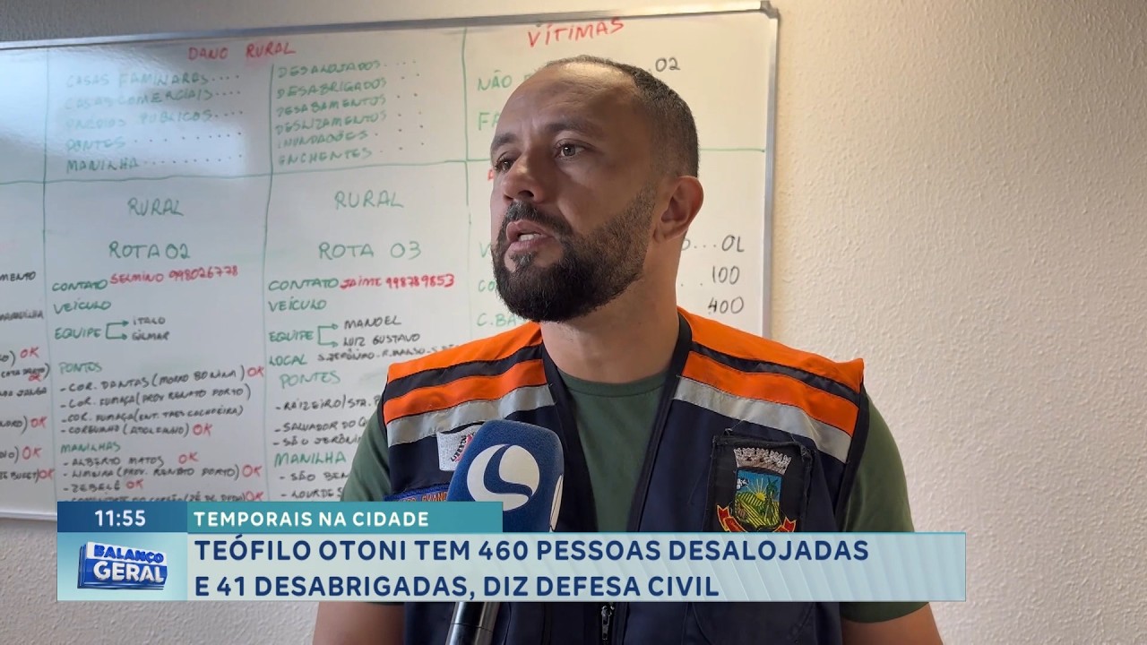 Temporais na cidade: Teófilo Otoni tem 460 pessoas desalojadas e 41 desabrigadas, diz Defesa Civil.