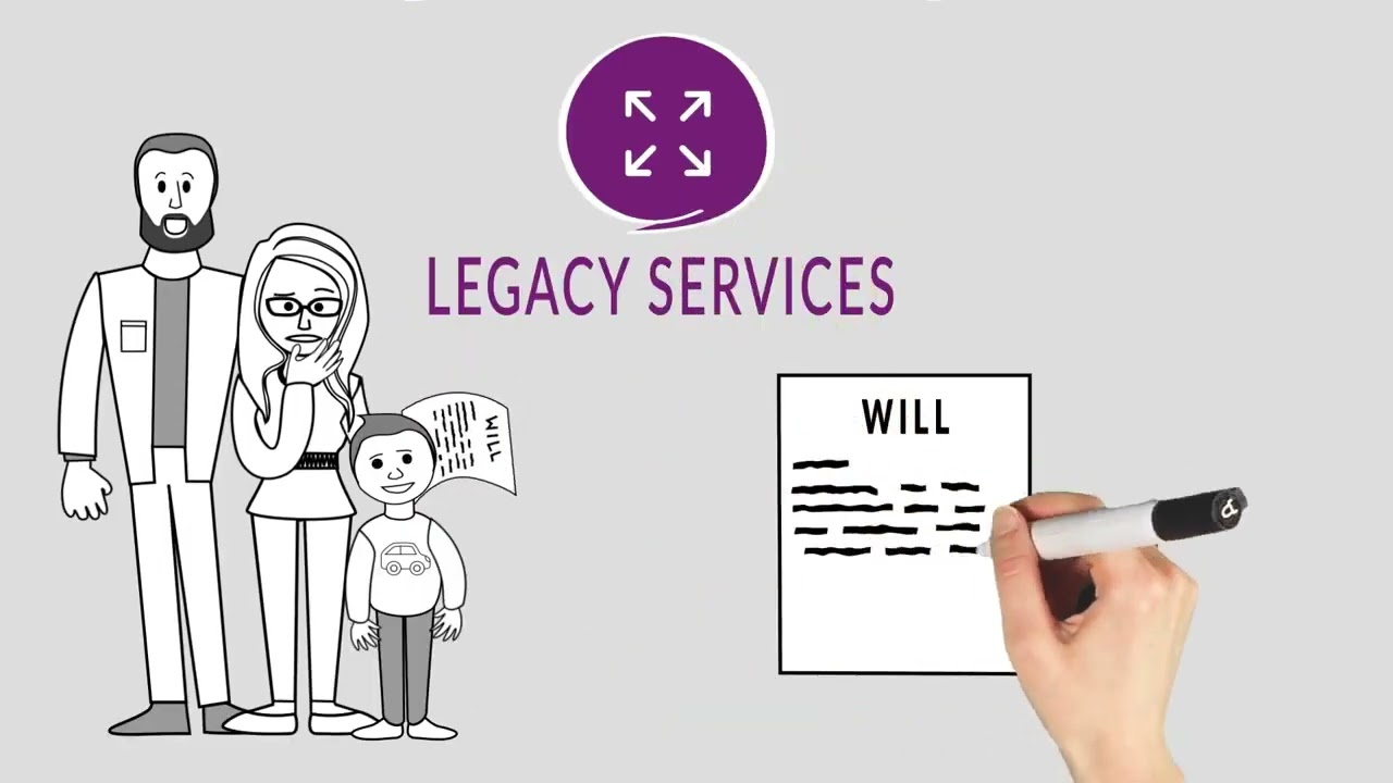 Legacy Protection Plan: Overview