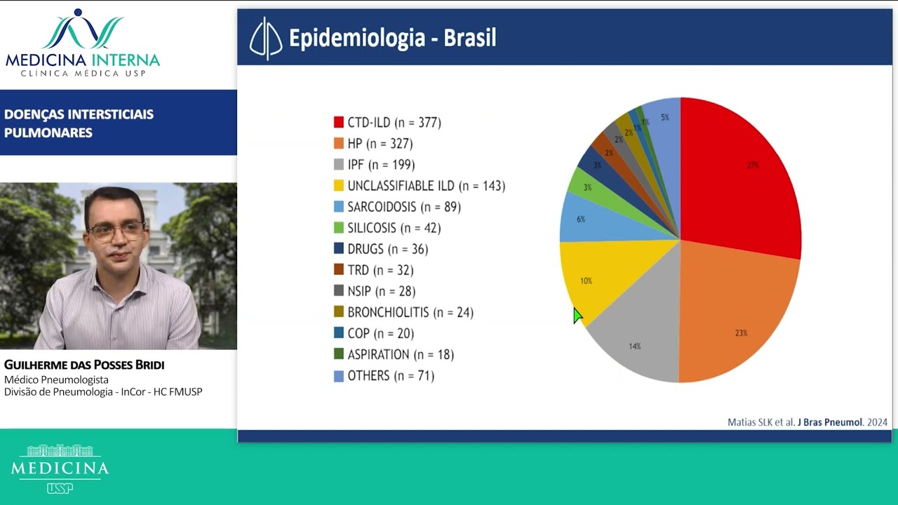 Doenças intersticiais pulmonares - Dr. Guilherme Bridi