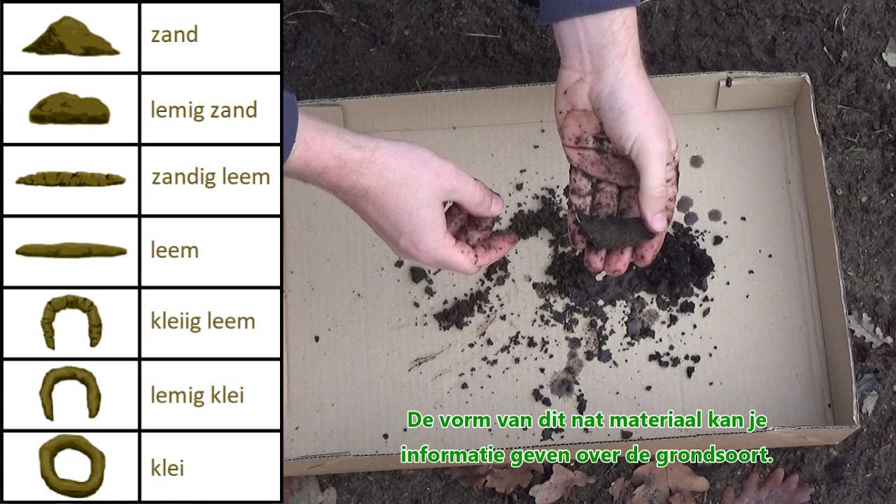Een boring voor het bodemtype – grondsoort en korrelgrootte