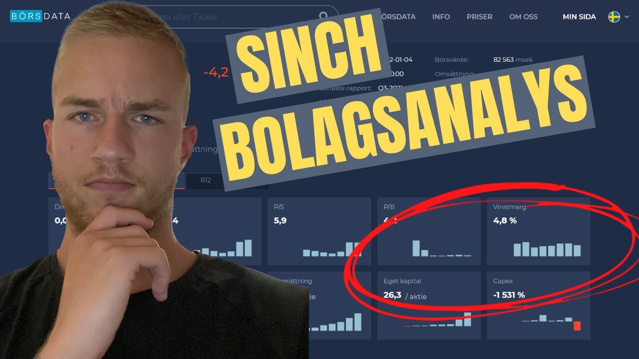 SINCH BOLAGSANALYS 2022