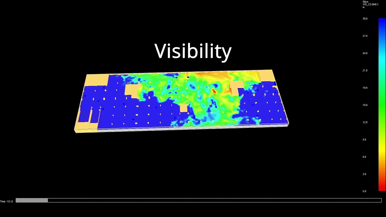Carpark Fire Simulation using Fire Dynamics Simulator (FDS)