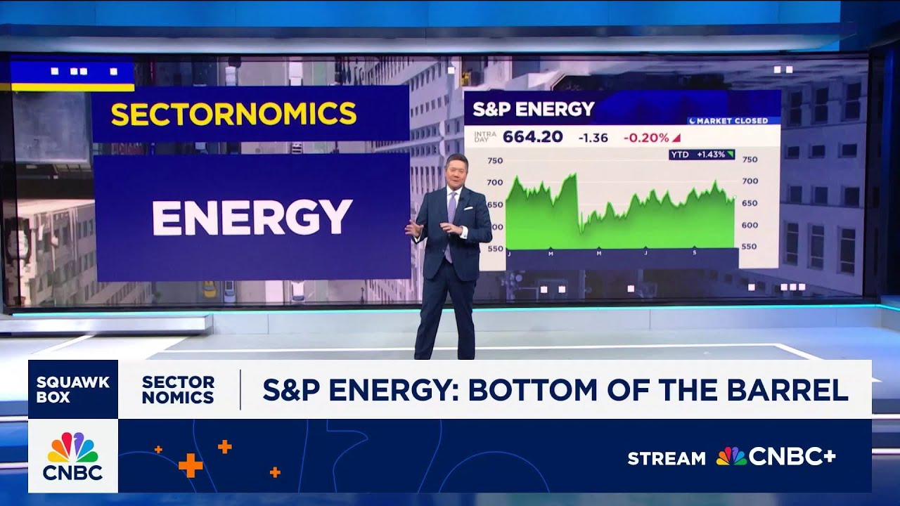 Sectornomics: Energy