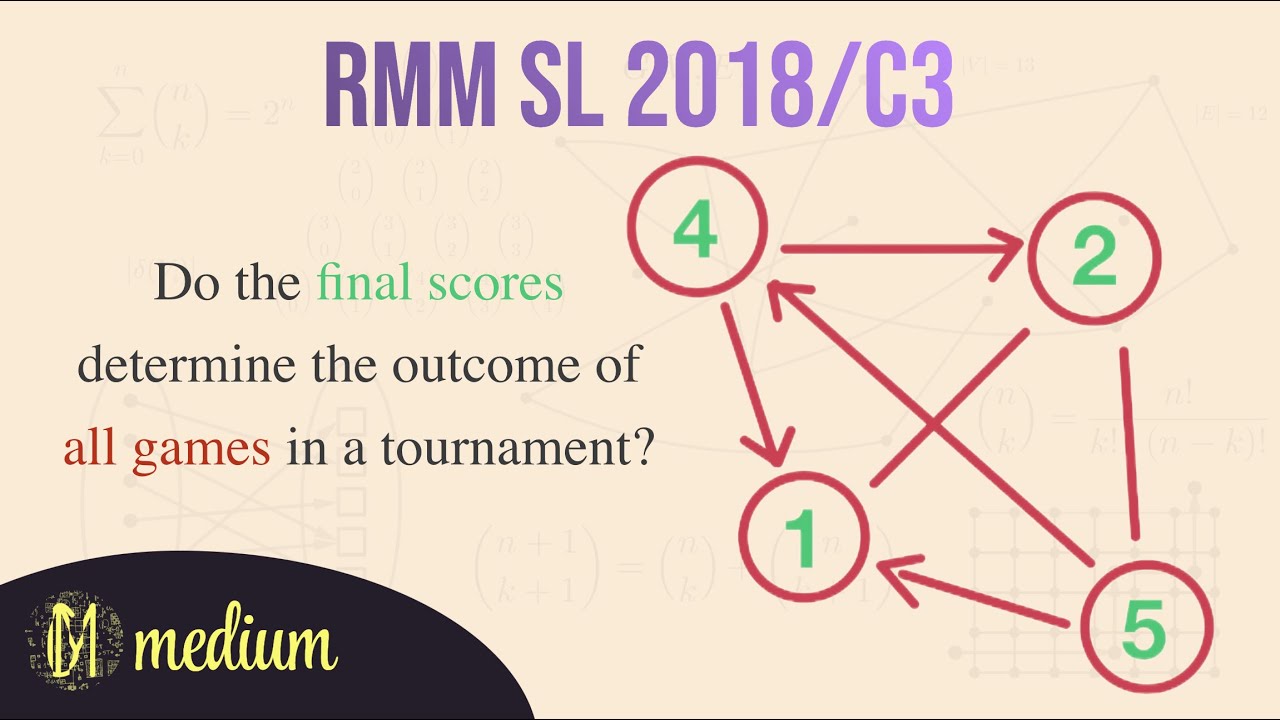 A math problem every sports player has thought about (feat. Fibonacci numbers)