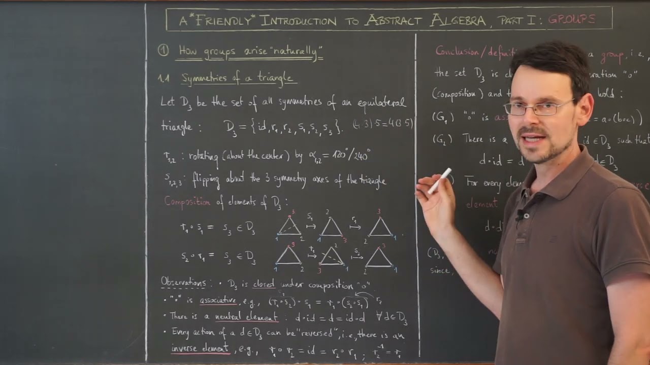 Einführung in die abstrakte Algebra - Gruppentheorie (Lektion 1): SYMMETRIEGRUPPEN