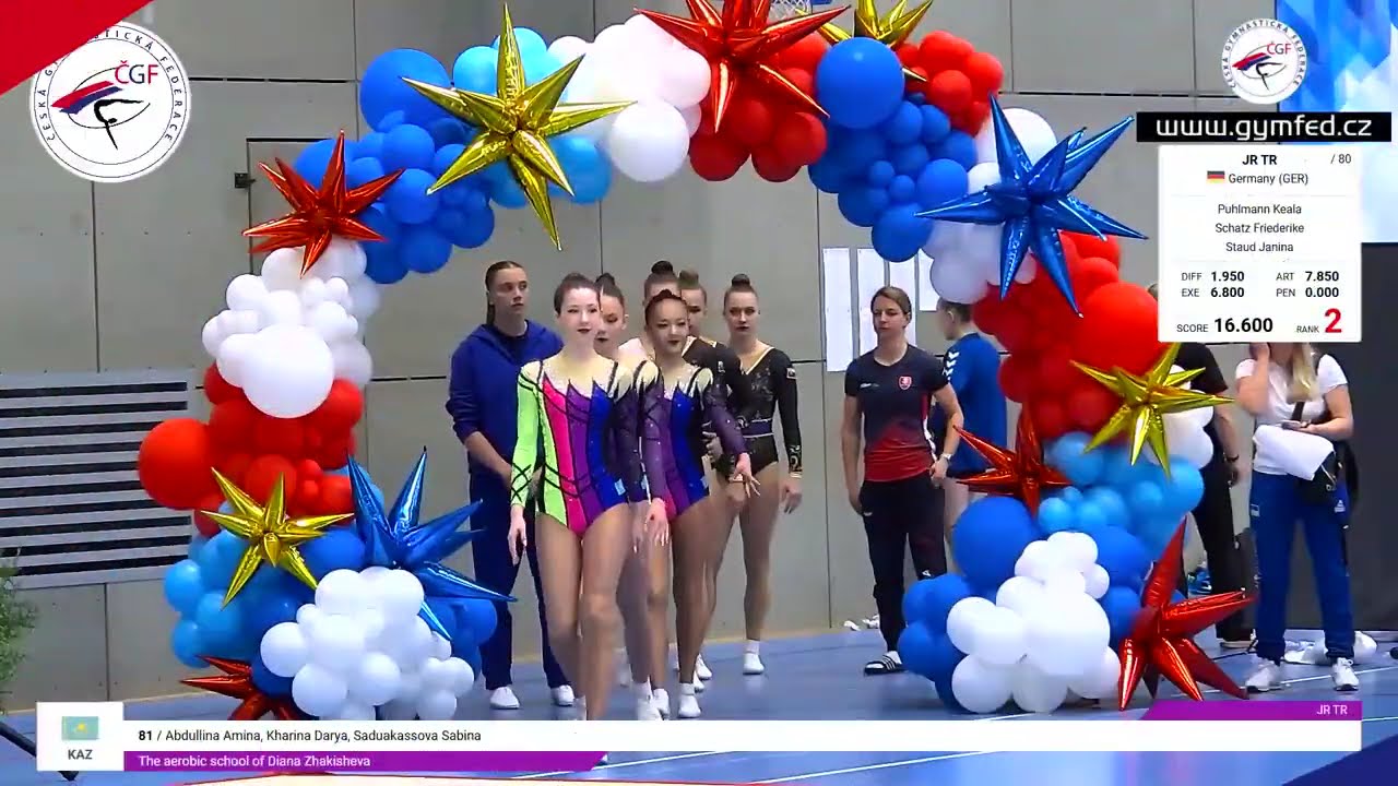 JR TRIO Finals @GymfedCz Czech Aerobic Open 2025 #aerobic #aerobicgymnastics #gymnast #trending