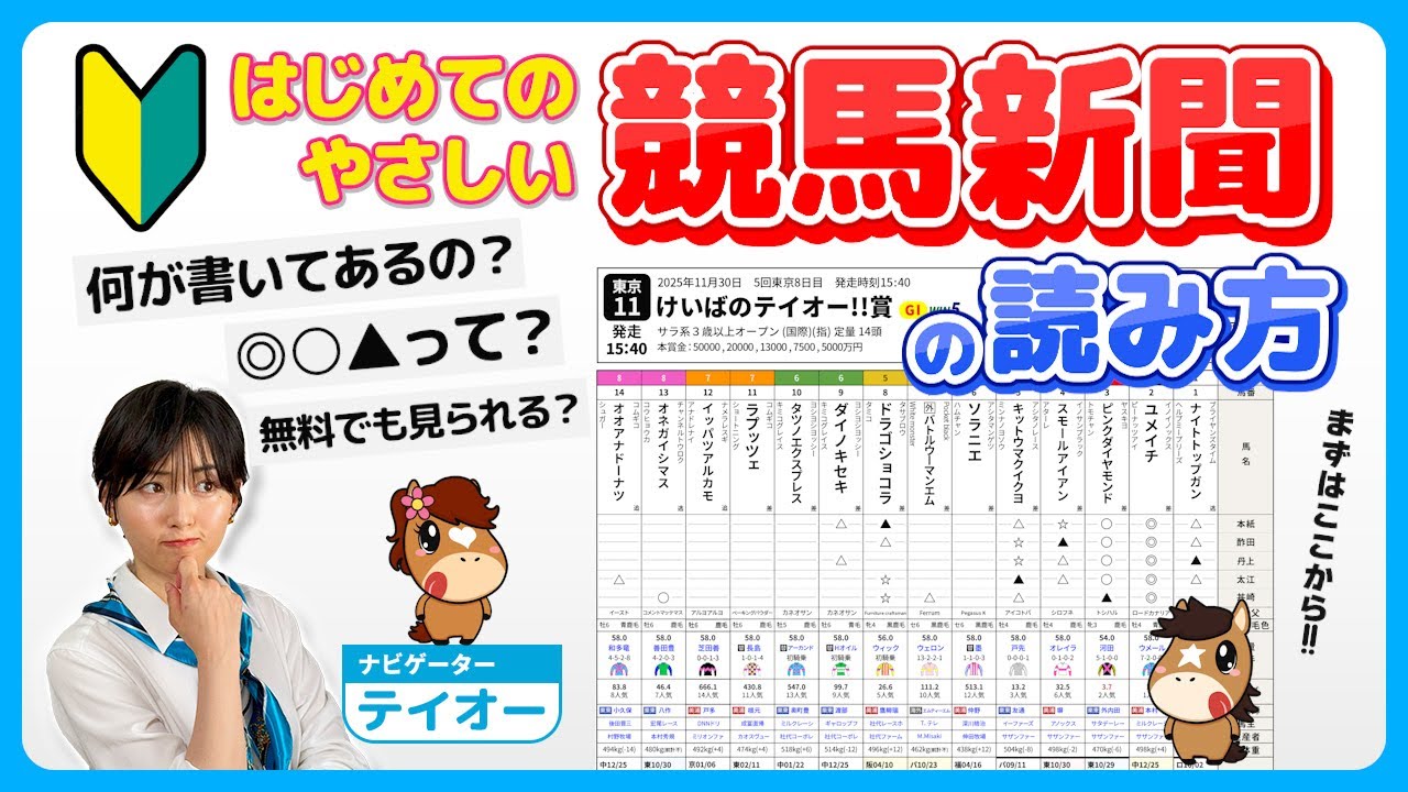 【競馬初心者】競馬新聞の読み方・前編｜馬柱の見方＆基本用語をやさしく解説！【けいばのテイオー!!】