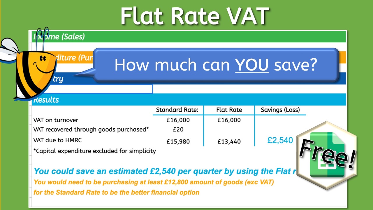 Flat Rate Vs Standard VAT Scheme FREE calculator (UK Small Businesses)