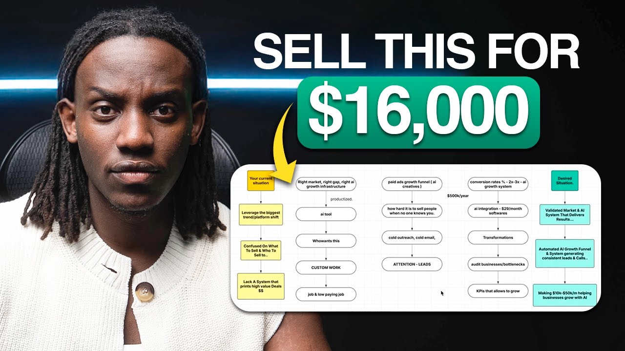How to Build & Sell Your First $16,000 AI Offer [Full Breakdown]