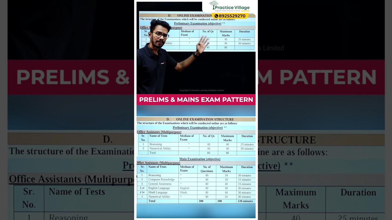 RRB PO EXAM PATTERN BY PRITHIVI SIR ✨