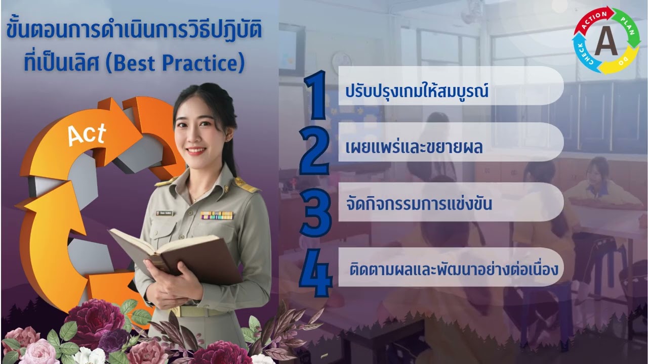 การ์ดเกมเครื่องมือทางภูมิศาสตร์  เรียนสนุก เข้าใจง่าย พัฒนาไหวพริบ