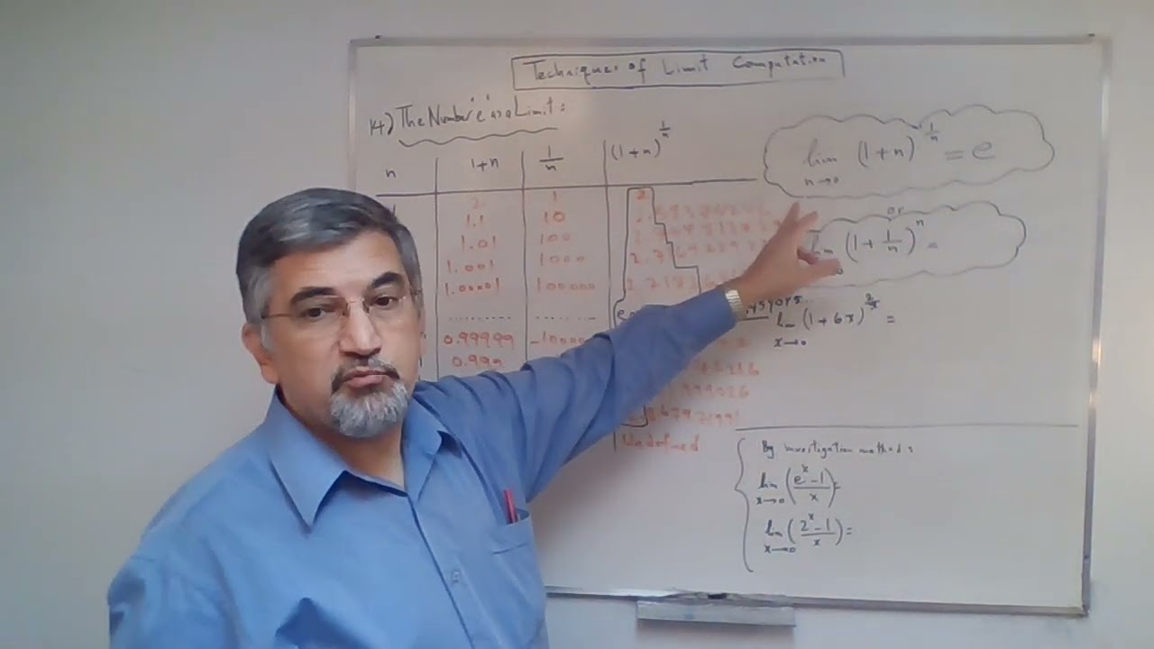 Chapter 1 - Techniques of Limit Computation (The number e): Section 3N | MCV4U1 - Calculus & Vectors