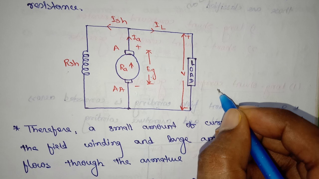 Shunt generator