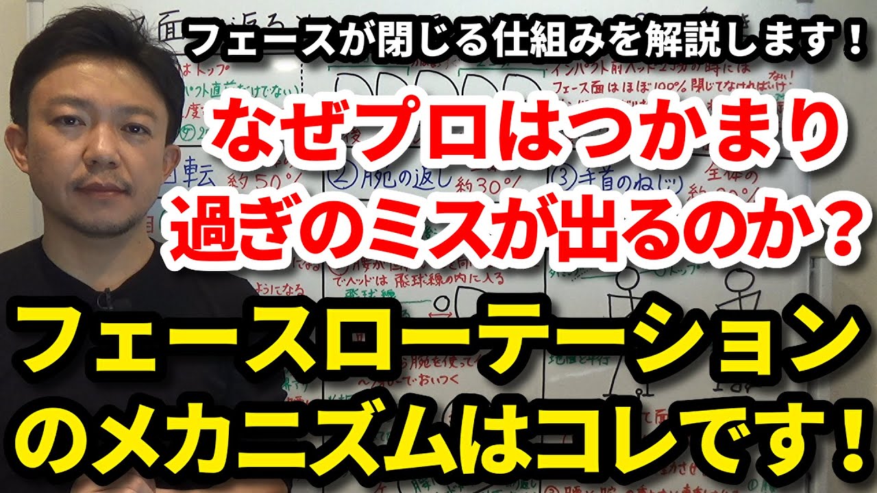 なぜプロはつかまり過ぎのミスが出るのか？フェースローテーションのメカニズムはコレです！フェースが返る・閉じる仕組みを解説します！自然とボールがつかまる動かす順番・タイミングもご紹介します！【吉本巧】