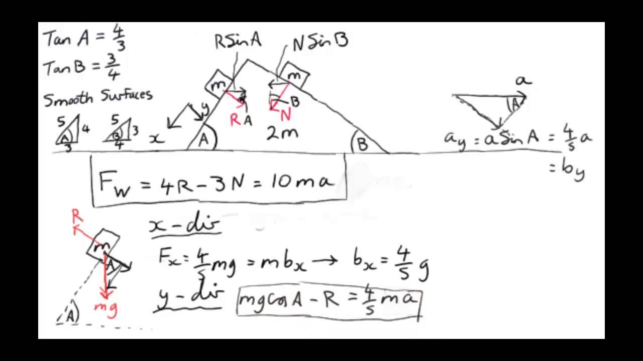 Two Particles on a Moving Wedge