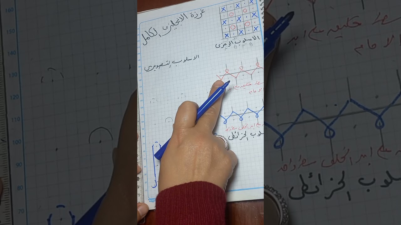 غرزة الإنجليزى الكامل