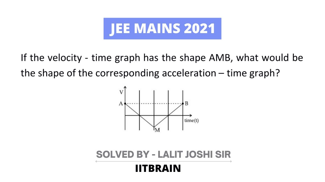 Вопрос к экзамену JEE Mains 2021 | График ускорения во времени | Решение от Лалита Джоши