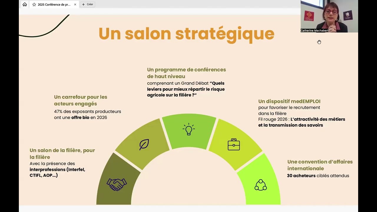 Conférence de presse medFEL 2026