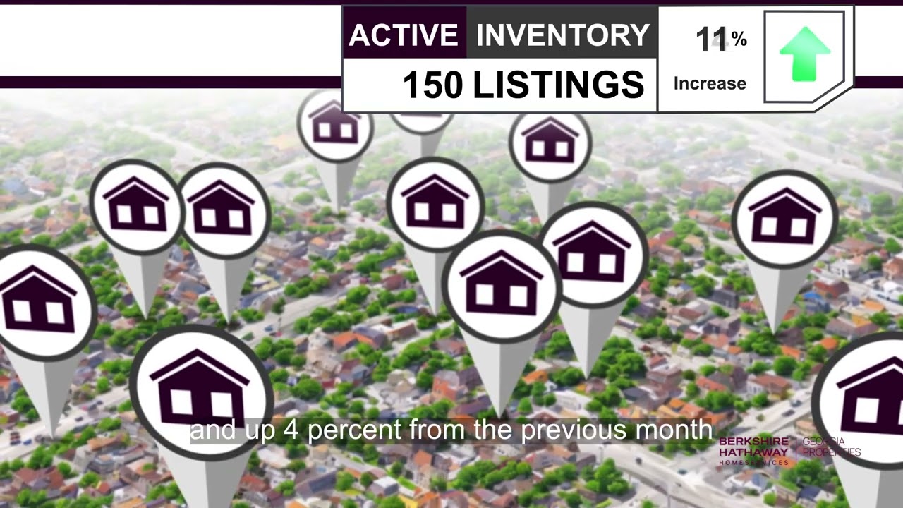 Roswell,GA, Real Estate Market Update from BHHS Georgia Properties,March, 2026