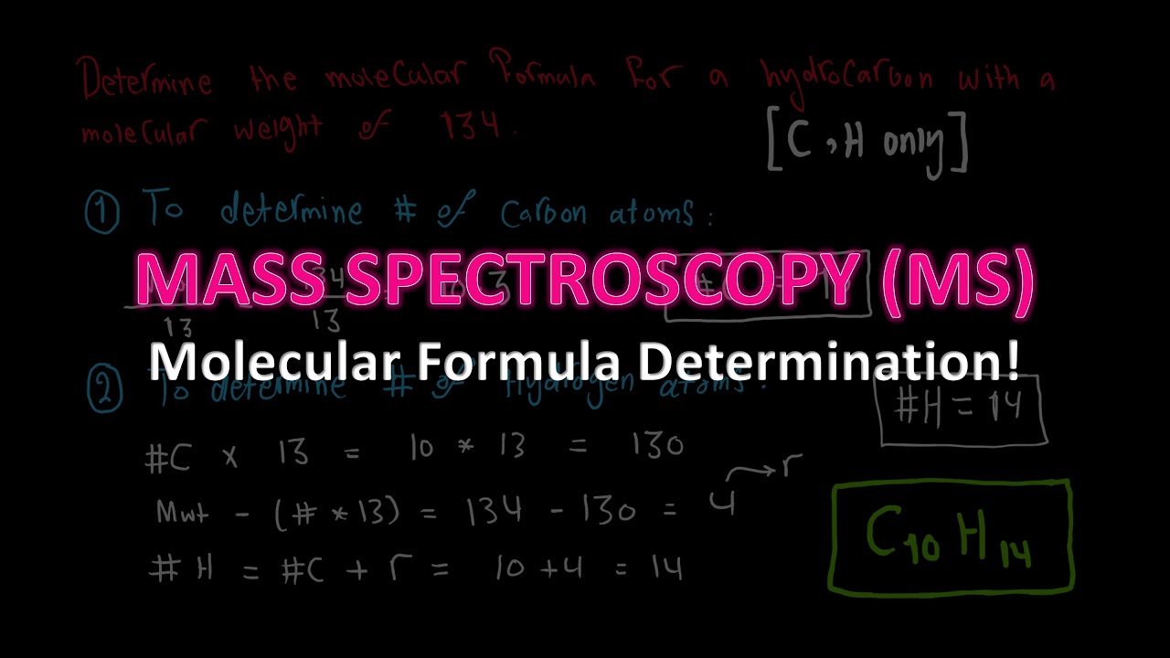Mass Spectroscopy | طرق استنتاج عدد ونوع العناصر في المركب الكيميائي